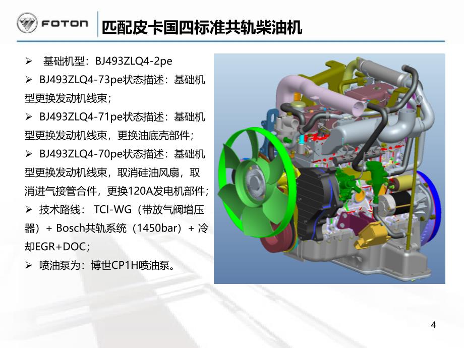 4JB1国三与国四产品结构及维修差异以及国四后处理技术介绍_第4页