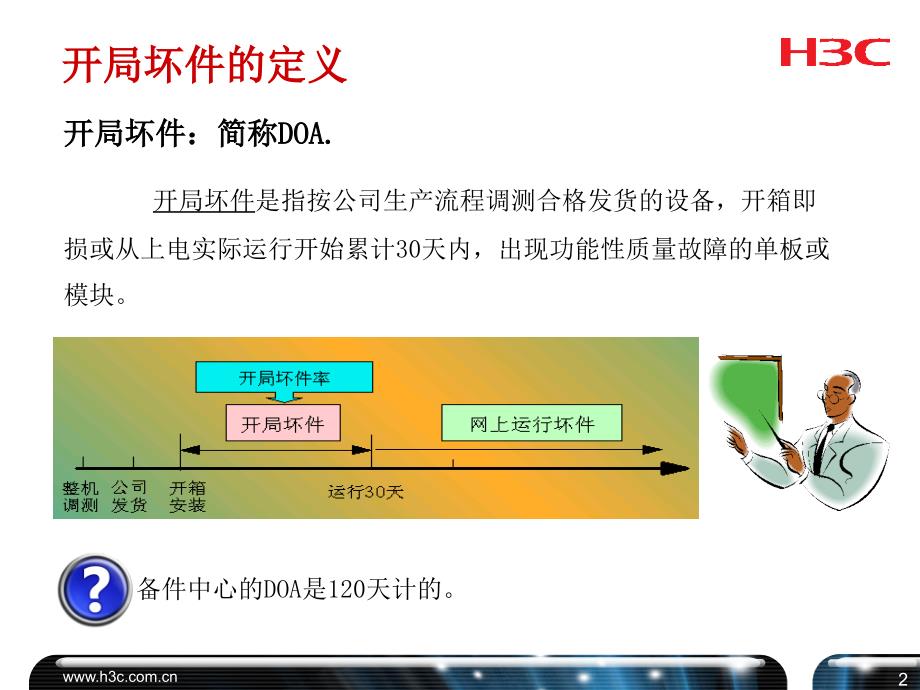 H3C公司开局坏件介绍、运作流程、典型案例_第3页