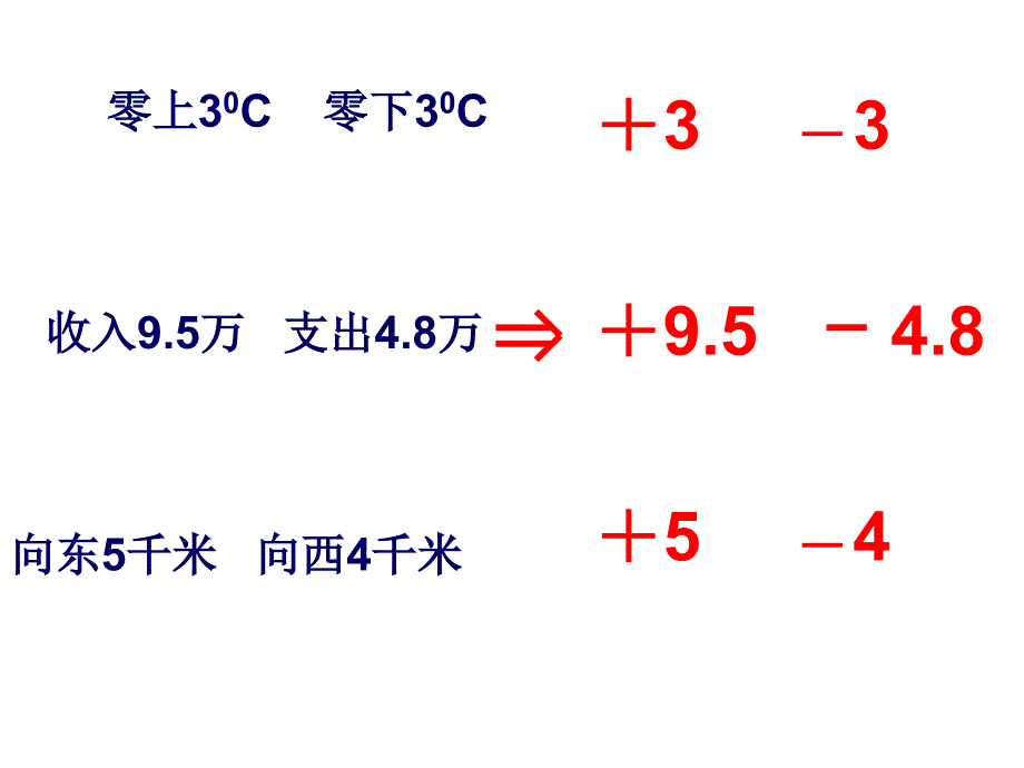 人教版初一数学正数和负数3_第3页