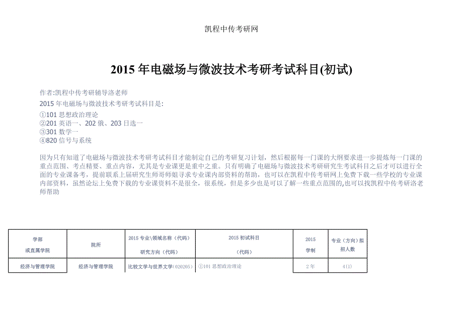 2015年中传电磁场与微波技术考研考试科目(初试)_第1页