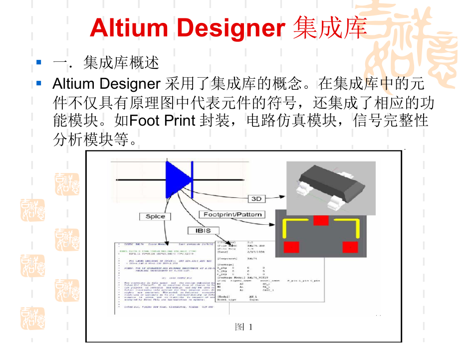 AltiumDesigner原理图元件及PCB封装的设计_第2页