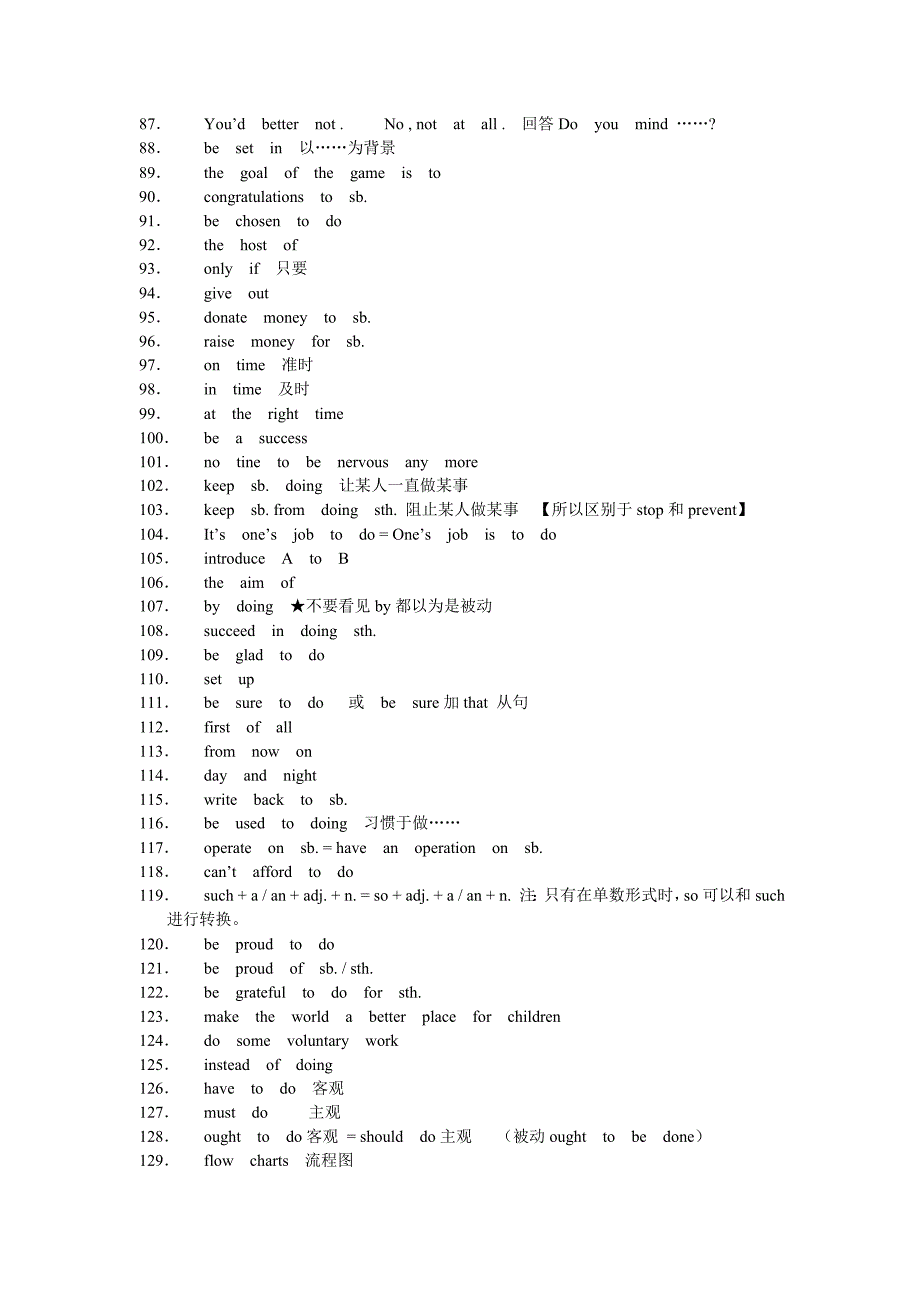 8B重点词组及各单元知识点_第3页