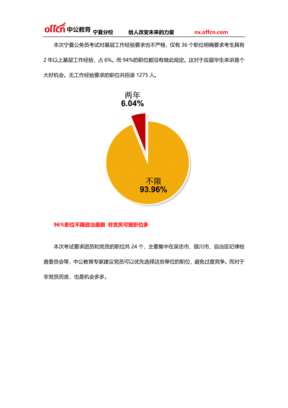 2015宁夏公务员考试职位分析招录人数是去年3倍半数职位门槛为大专_第3页