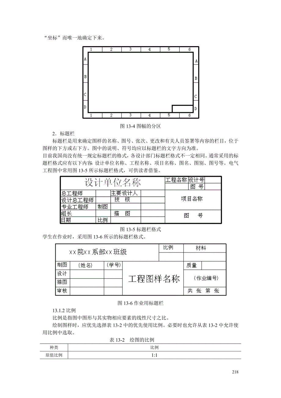 CAD经典教程电气图基本知识_第3页