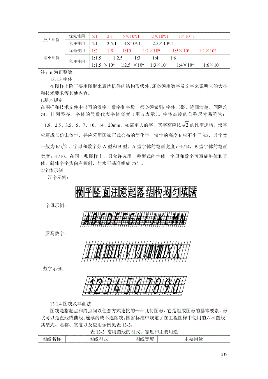 CAD经典教程电气图基本知识_第4页