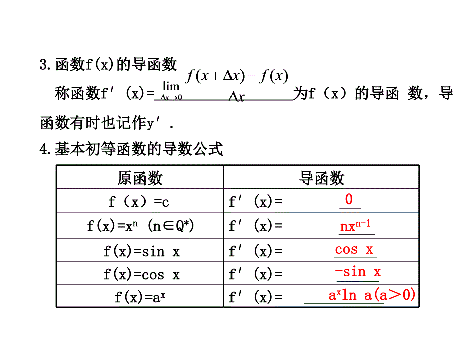 2012高考数学《导数》总复习_第3页