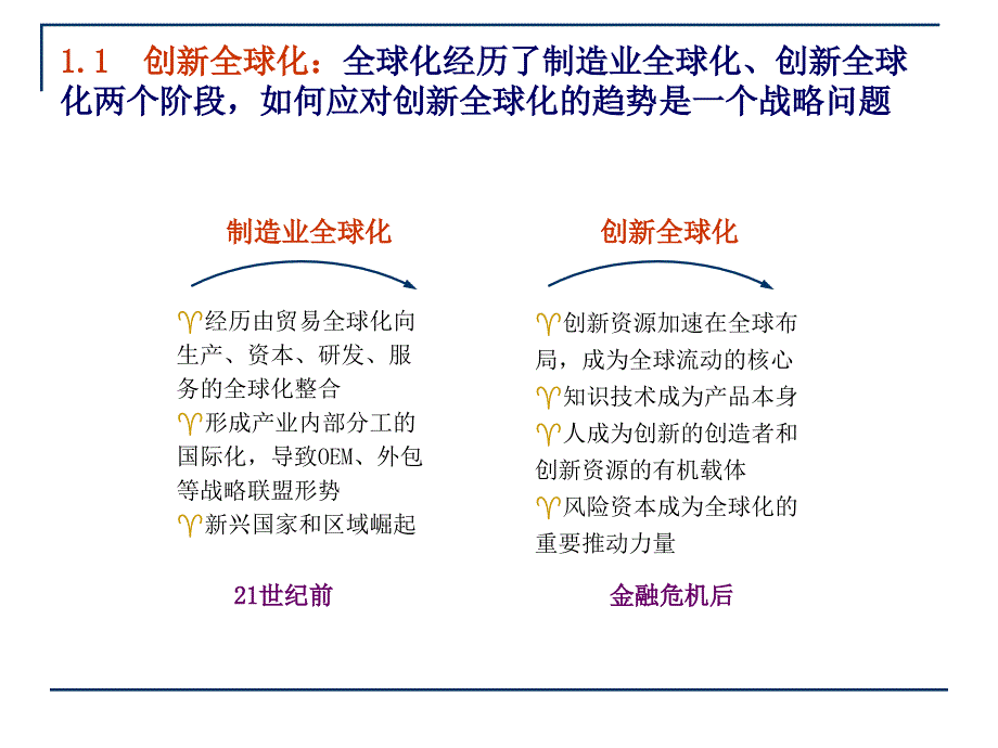 业成长机理 &mdash;&mdash;如何选择和培育增长极长城战略咨询 王德_第4页