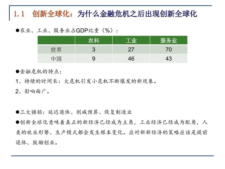 业成长机理 &mdash;&mdash;如何选择和培育增长极长城战略咨询 王德_第5页