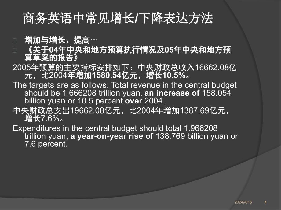 商务英语中数字增长下降的表述_第3页