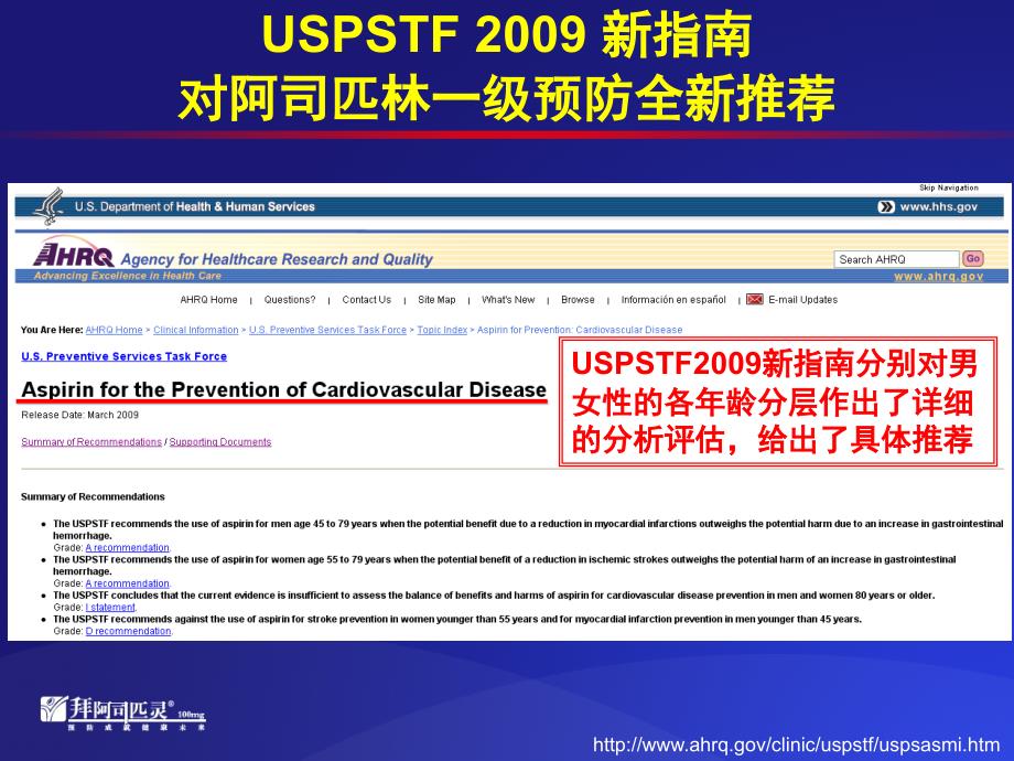 解读2009USPSTF指南的启示-0821_第4页