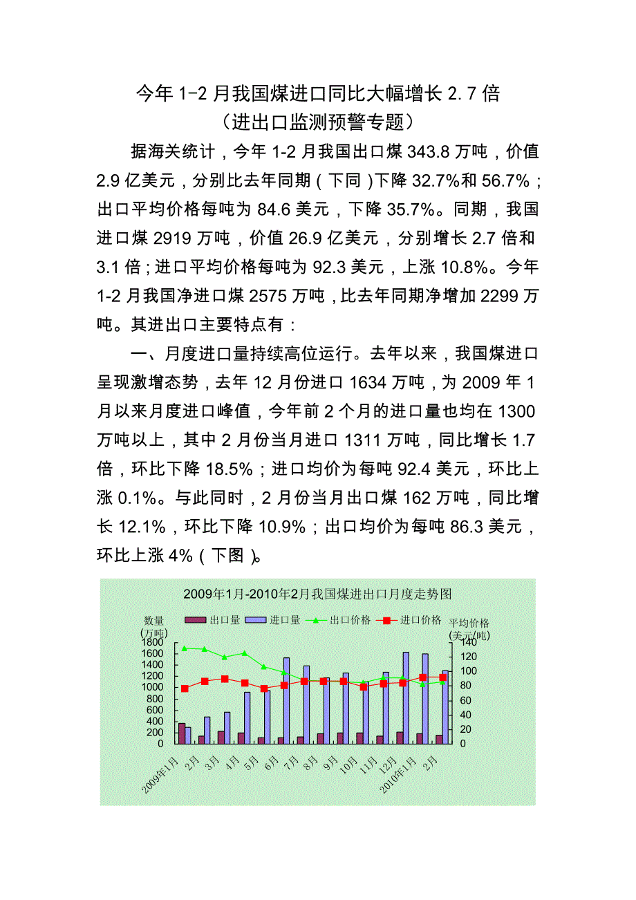 2月份我国煤炭进口环比下降近2成_第1页