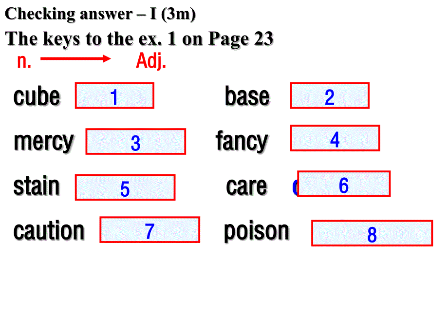 人教选修八unit3wordsandexpressions_第4页