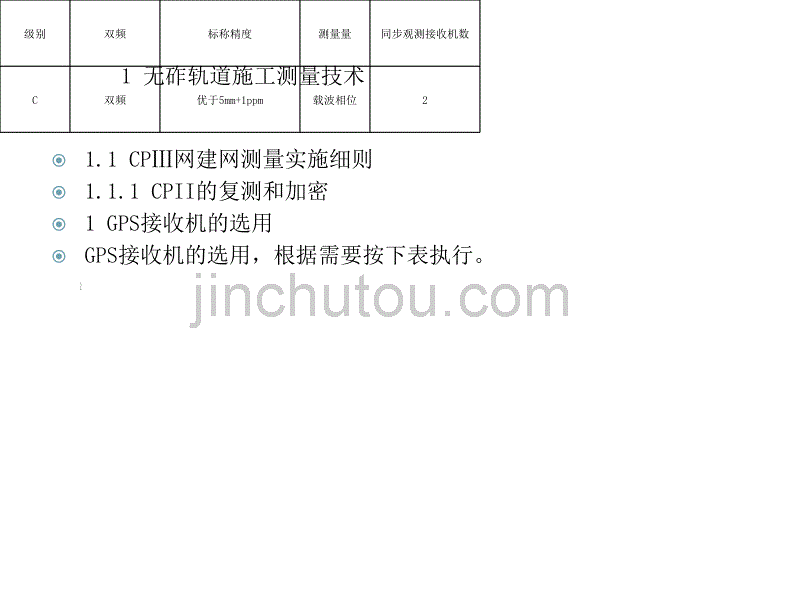 无砟轨道施工测量技术_第3页