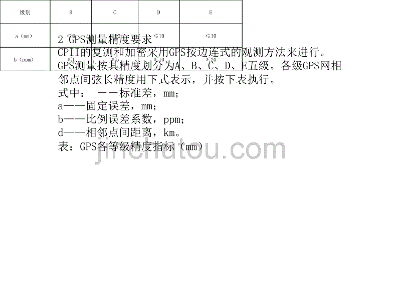 无砟轨道施工测量技术_第4页