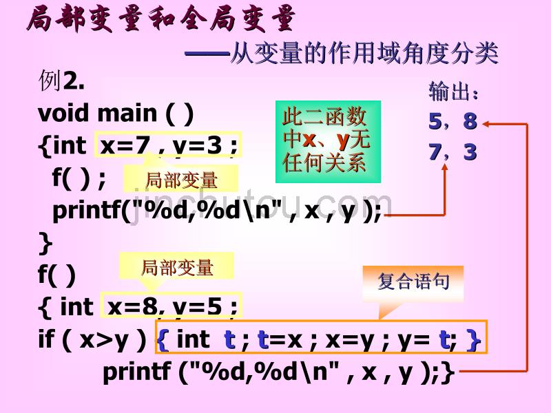 C语言变量的存储属性和预编译命令_第2页