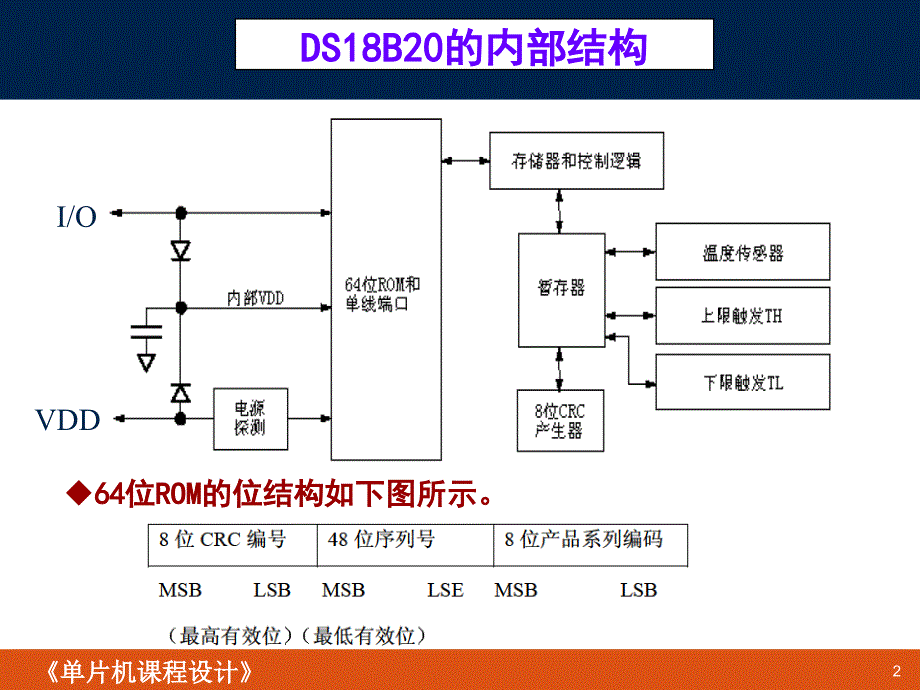 智能温度传感器应用_第2页