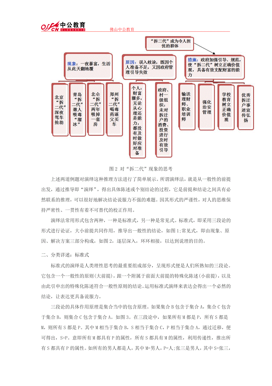 2015佛山事业单位面试备考矛头直指箭无虚发_第4页