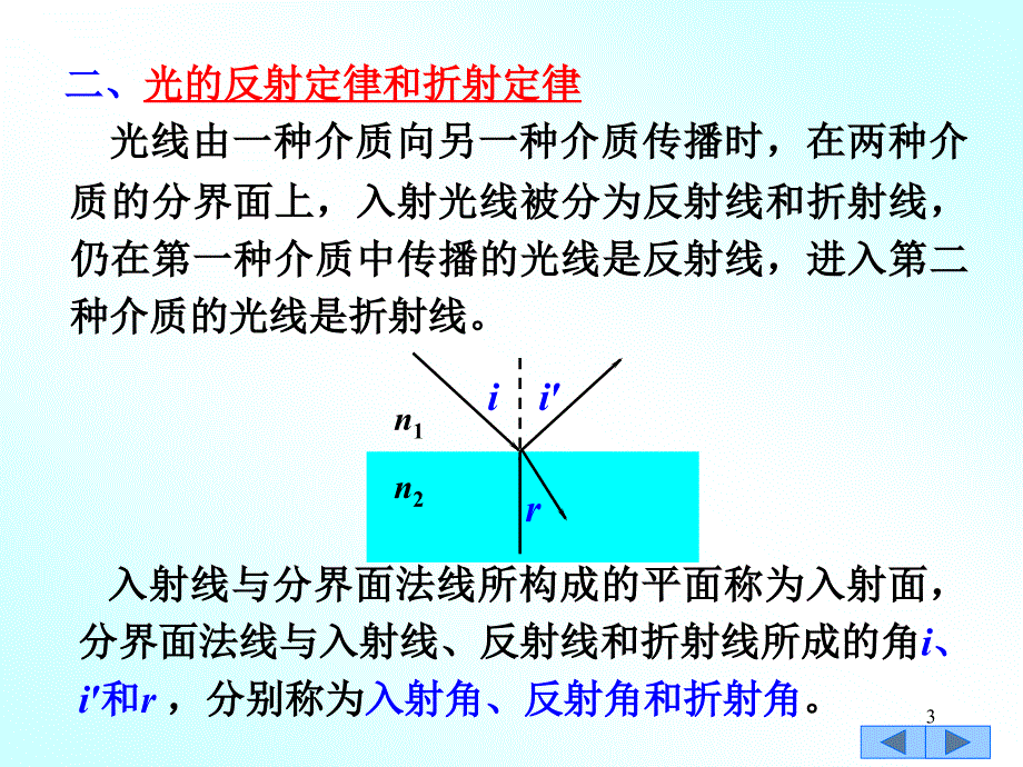 §14-1几何光学中的基本定律和原理_第3页