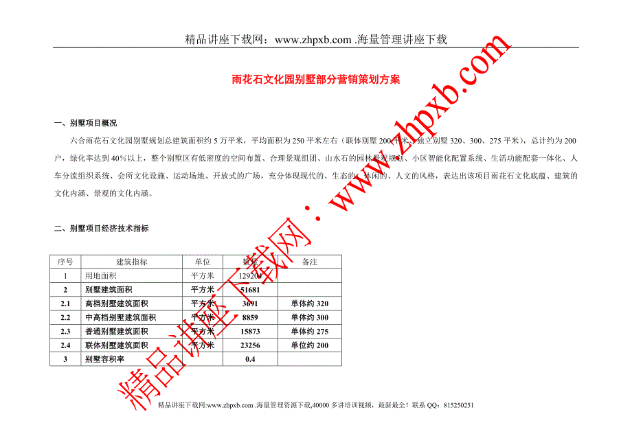 3192-南京某别墅策划案_第1页