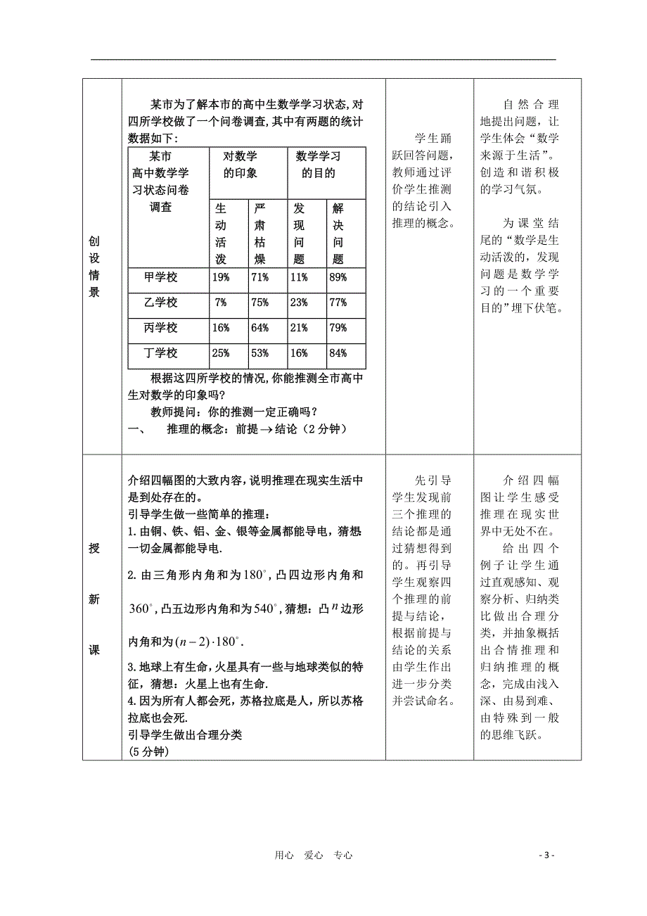 高中数学第四届全国高中青年数学教师优秀课观摩大赛《合情推理》第一课时教案 选修2-2_第3页