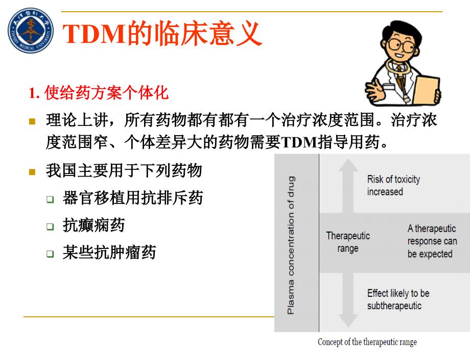 治疗药物监测TDM与给药方案_第4页