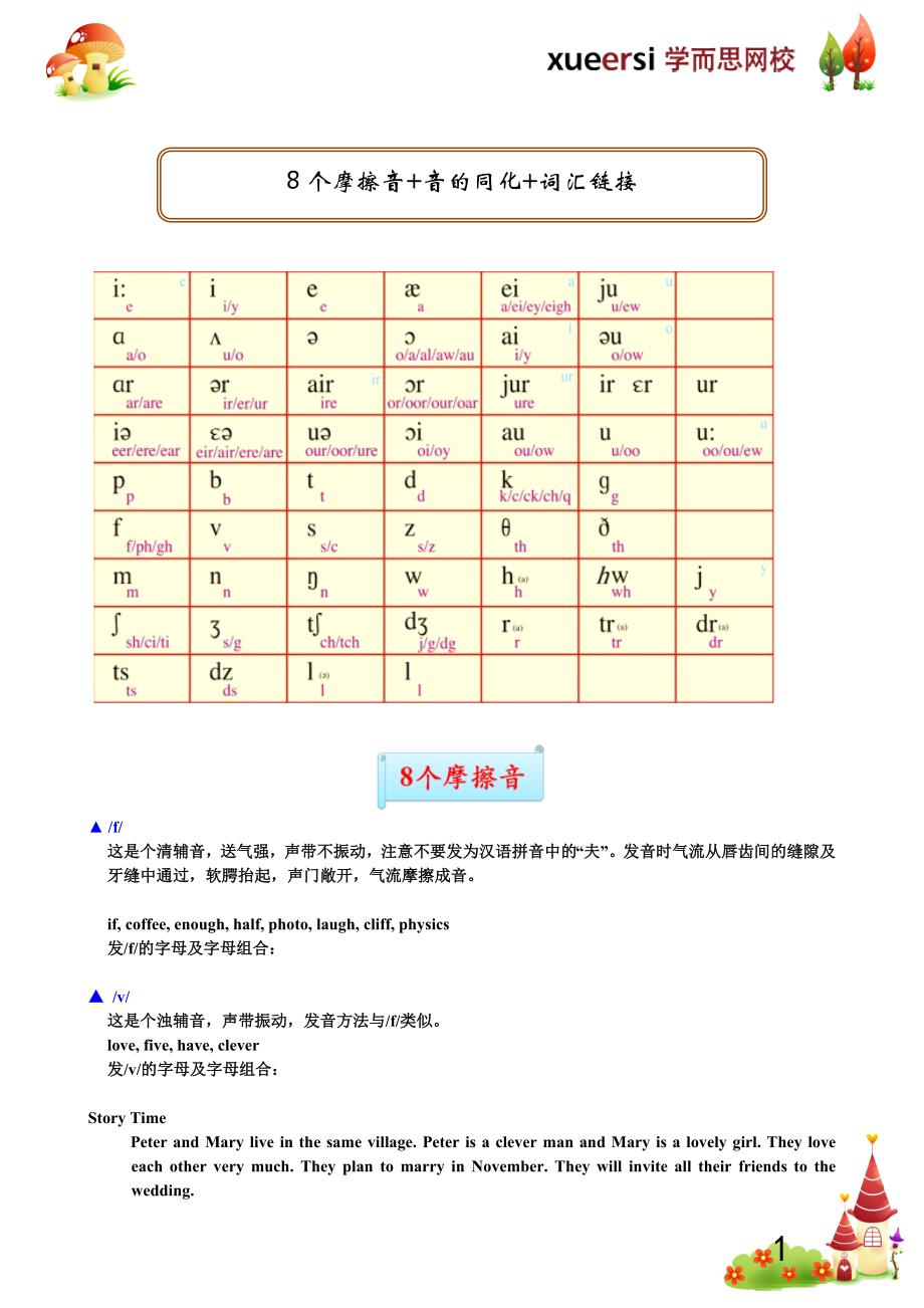 8个摩擦音音的同化词汇链接_第1页