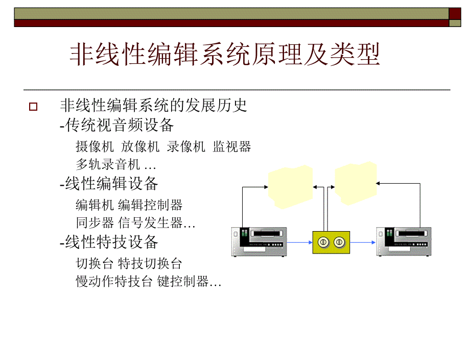 优秀影视作品鉴赏_第2页