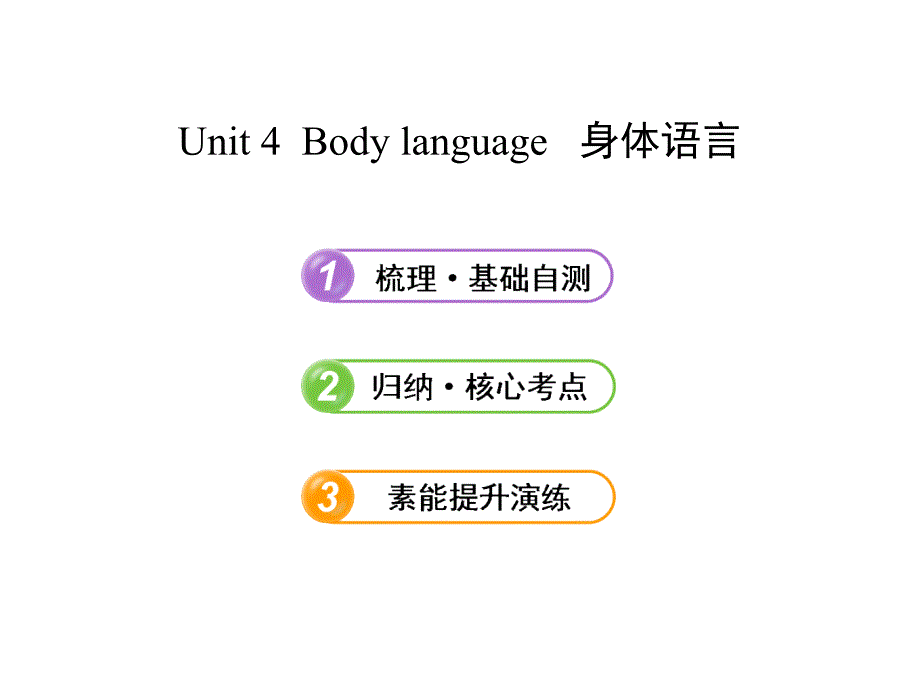 【金榜课件】2014届英语(浙江人教)课件必修4Unit4Bodylanguage_第1页