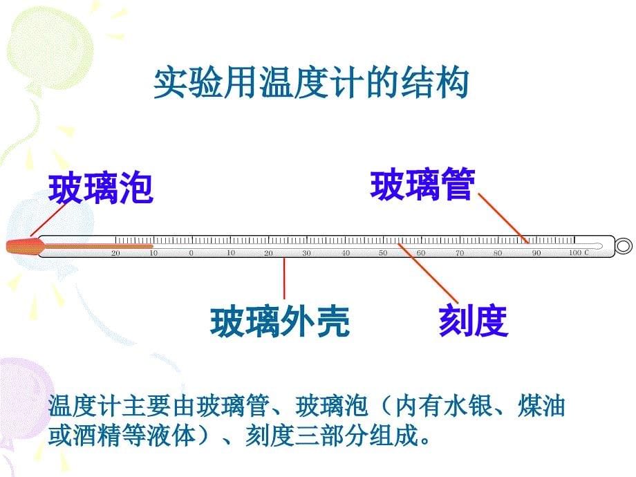 三下3.1温度和温度计胡小珍_第5页