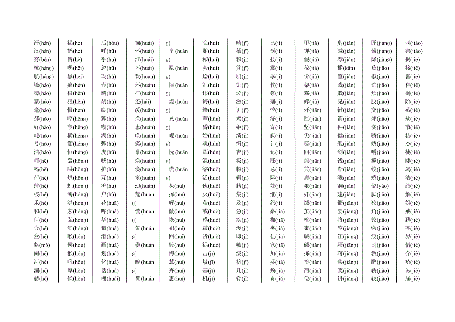 3500个常用汉字及其注音_第4页