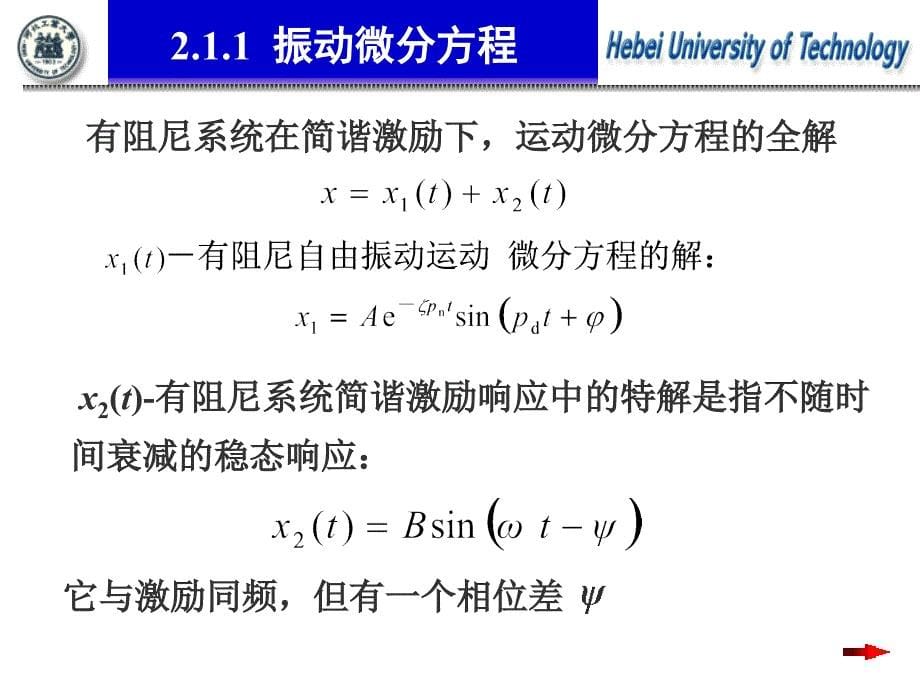 5单自由度系统在简谐激励下的受迫振动_第5页