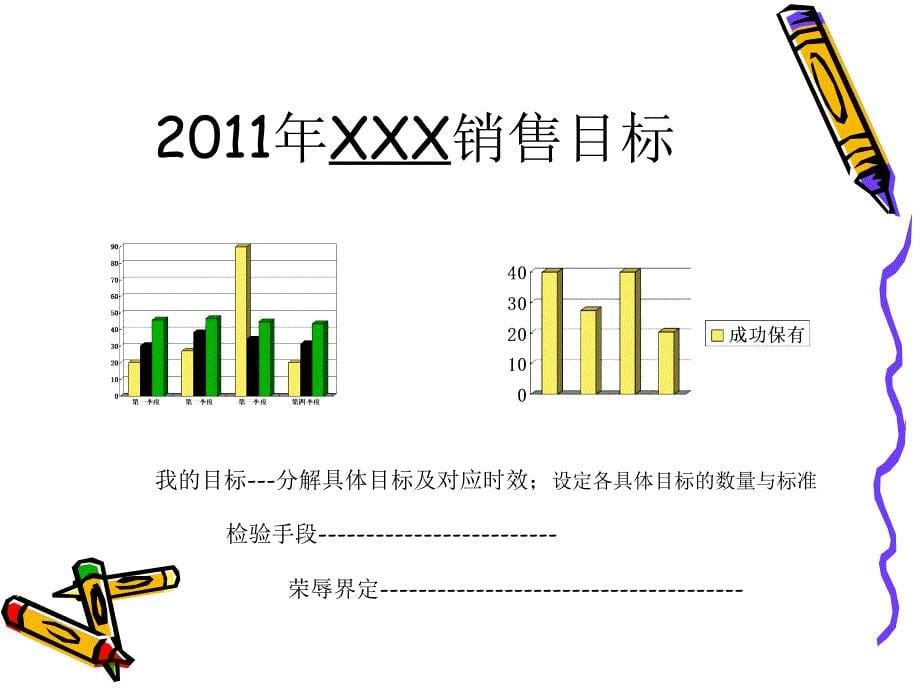 销售技术与能力模块集成_第5页