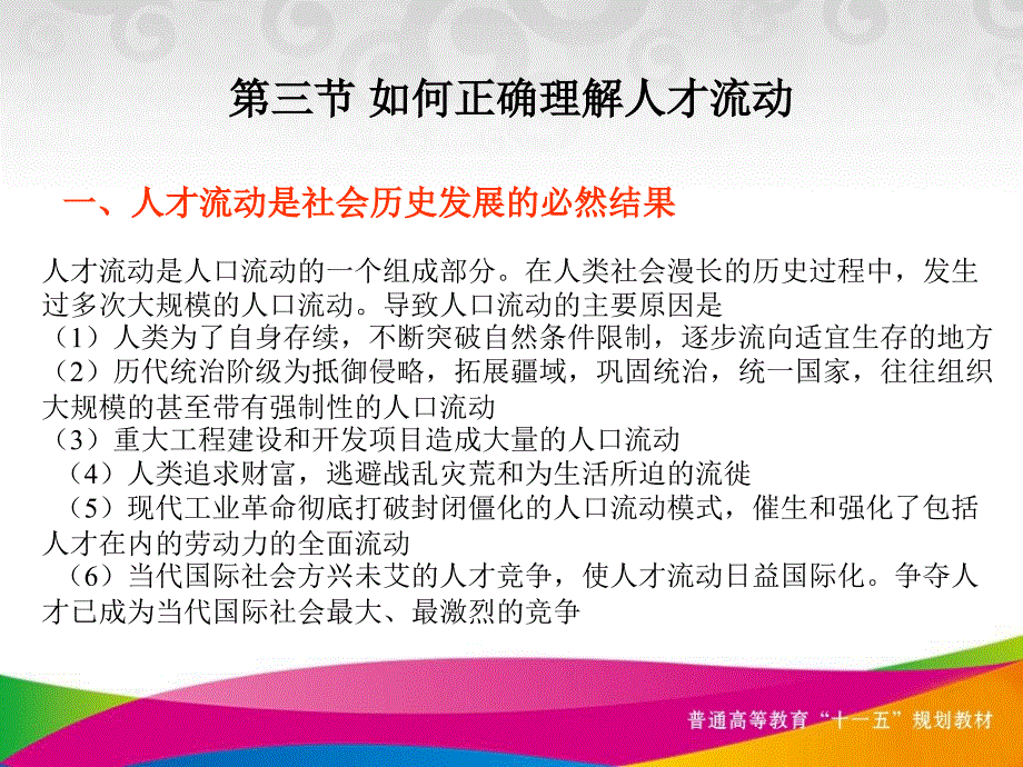 大学生就业7学会推销自己_第4页