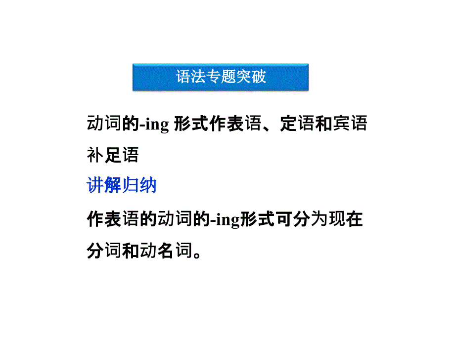 英语课件人教新课标版必修四Unit3SectionⅣ_第3页