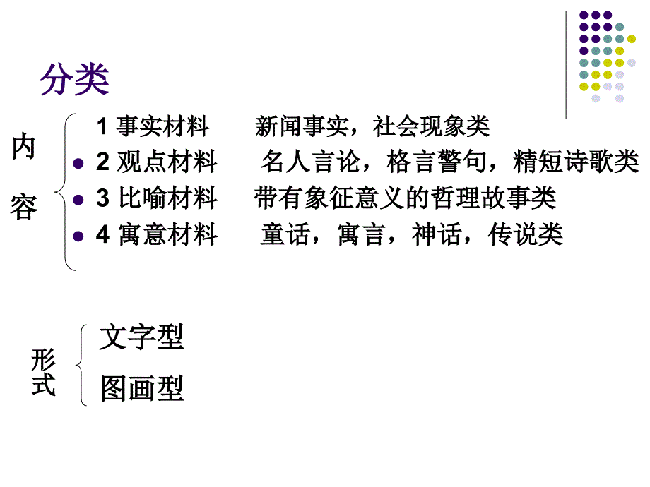 新材料作文的审题立意_第4页