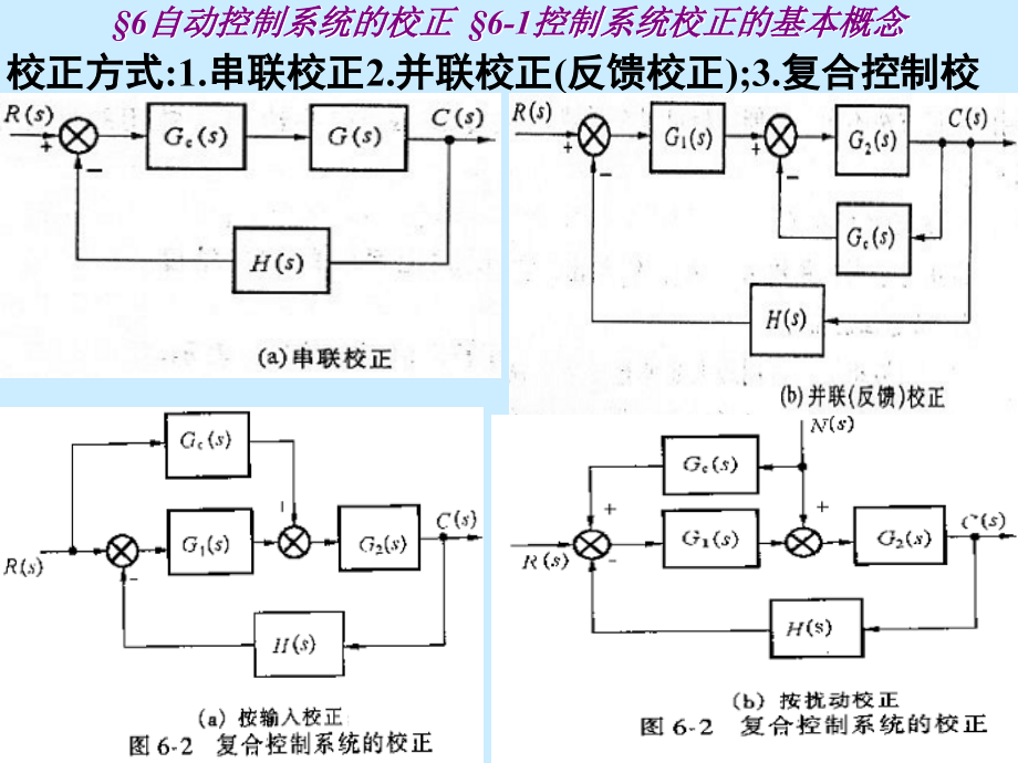 自动控制系统的校正_第2页