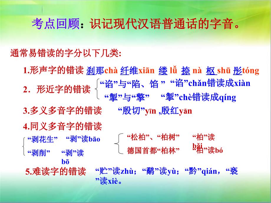 高考语文专题复习课件语文基础知识闯关复习_第3页