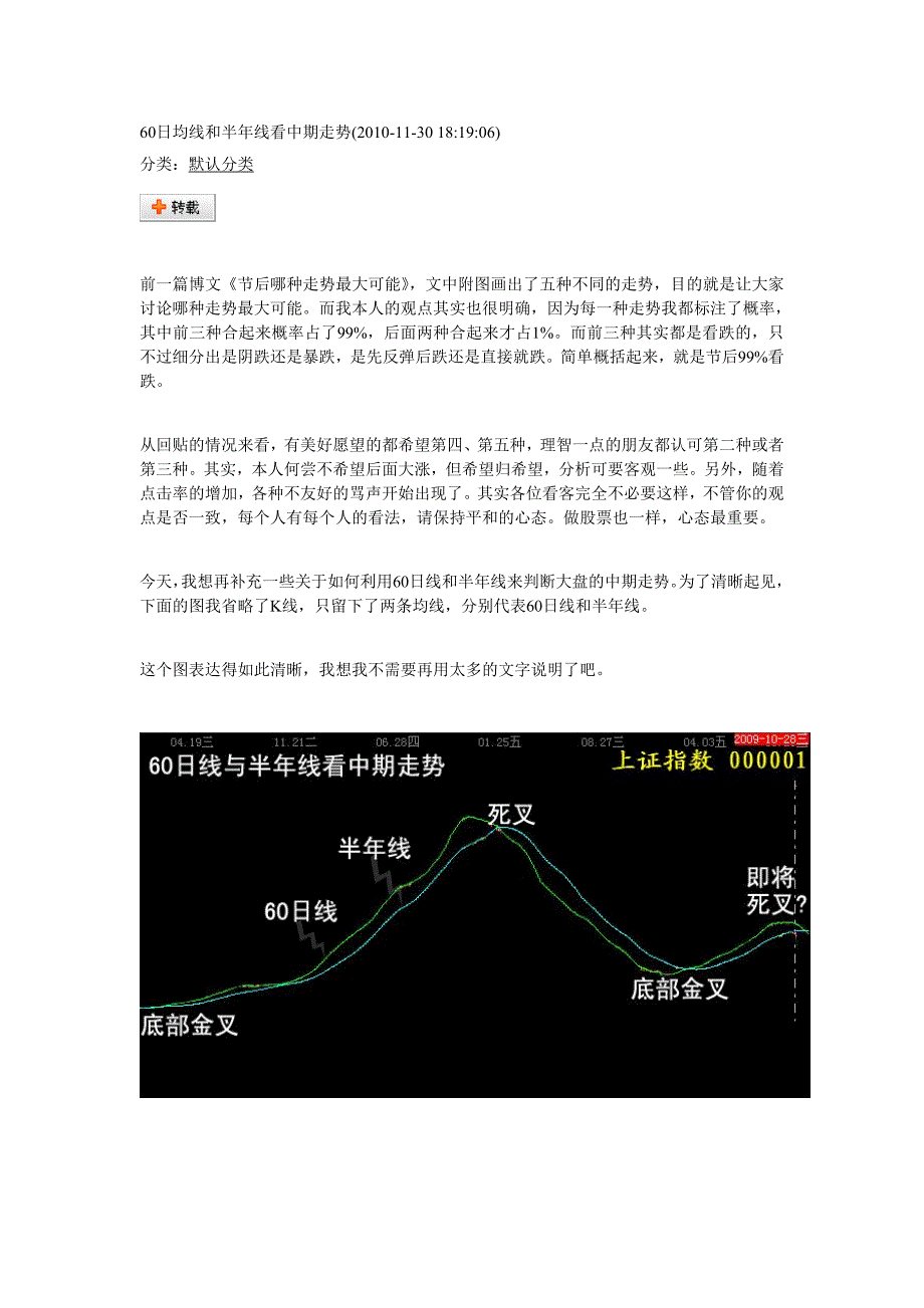 60日均线和半年线看中期走势_第1页