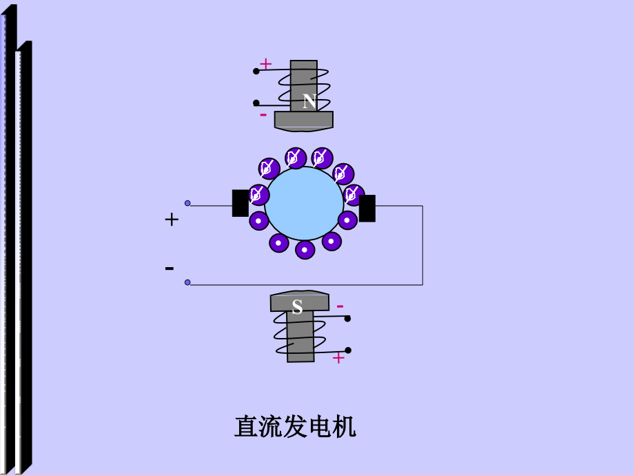 同步电机的基本类型与结构_第3页