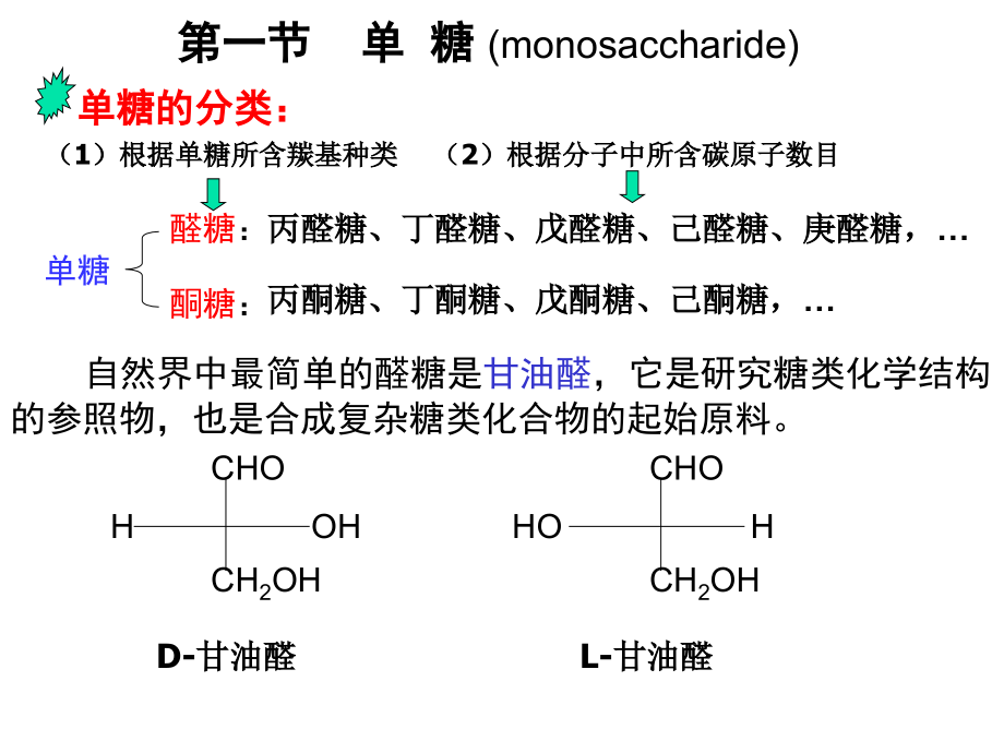 15-糖(药学专升本陆涛7版)_第4页