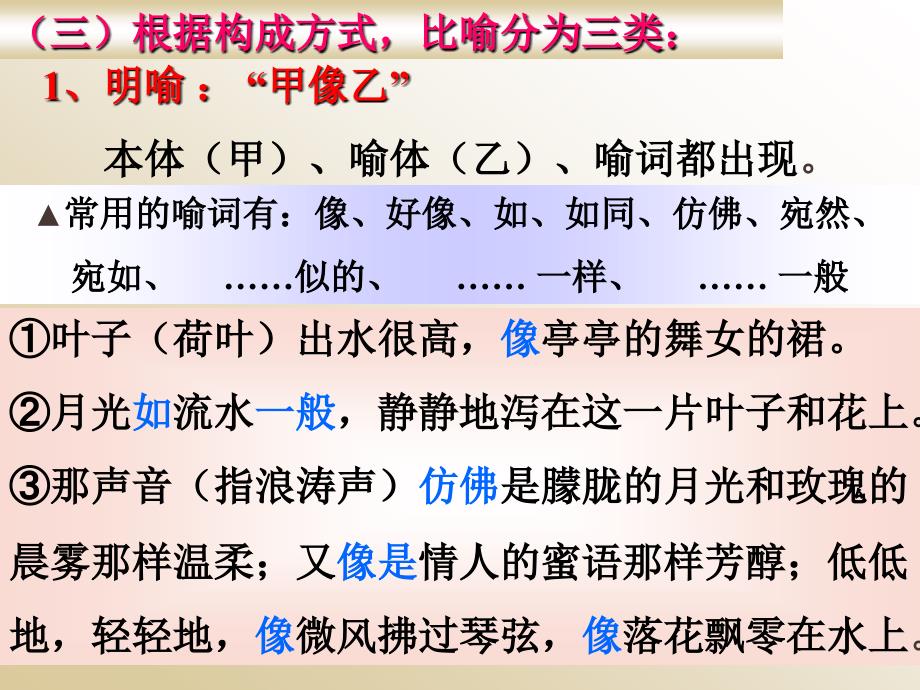 比喻、借代修辞手法课件_第3页