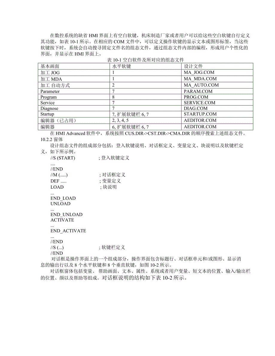 840D操作扩展界面的编程与二次开发_第2页
