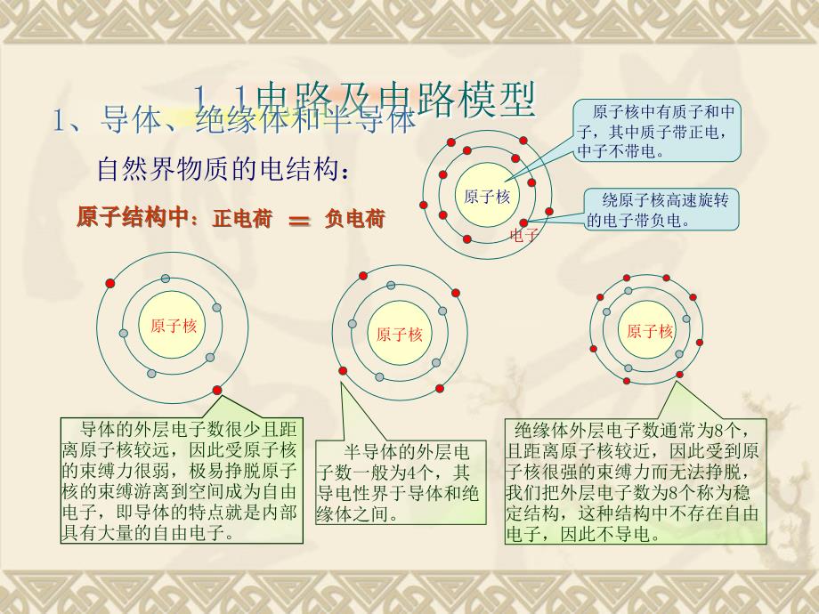 电动机正反转原理_第2页