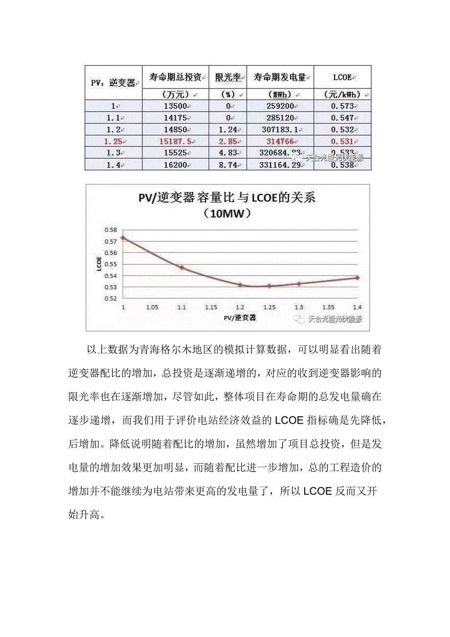 2017年如何应对光伏电价竞争_第5页