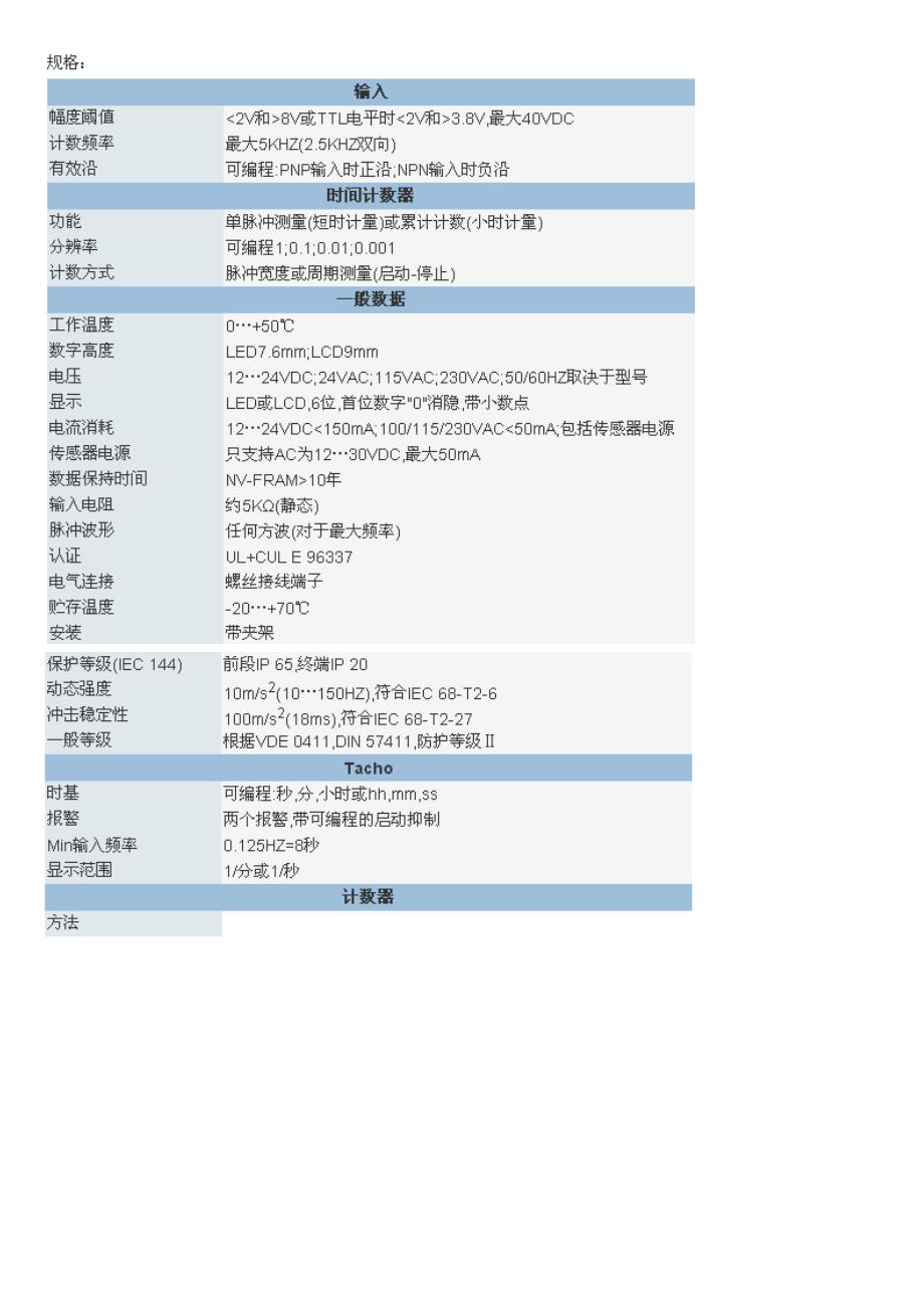ico732中文说明书(计数器)_第4页