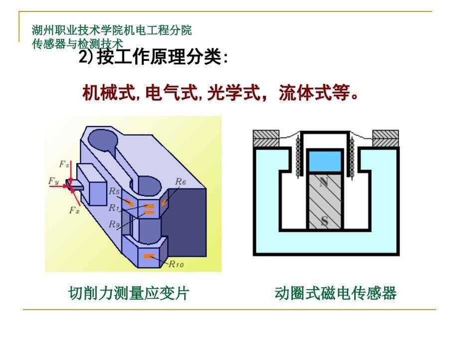 电子称的设计与制作基于单片机的设计_第5页