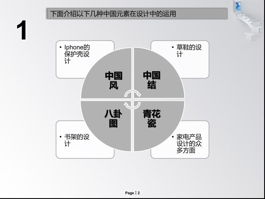 中国传统文化元素与现代设计_第2页