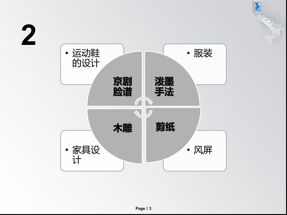 中国传统文化元素与现代设计_第3页