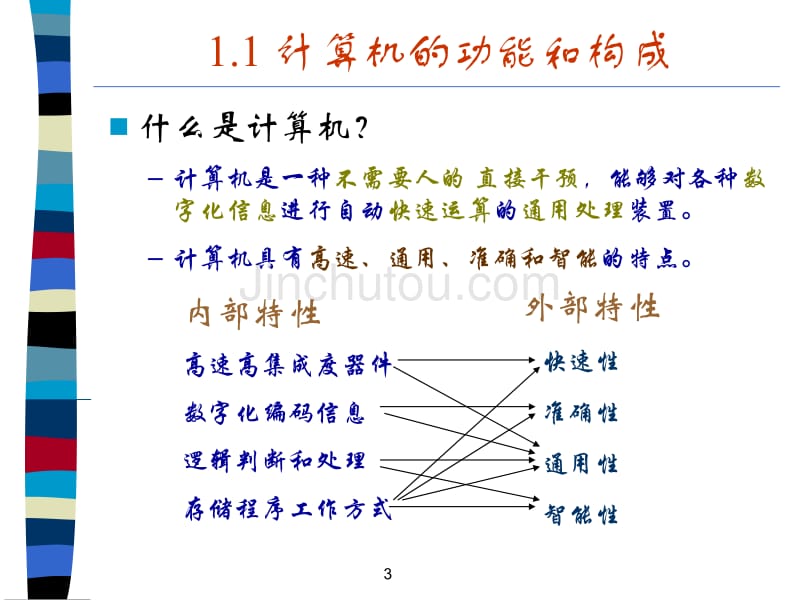 计算机组成原理[袁春风]chap1_第3页