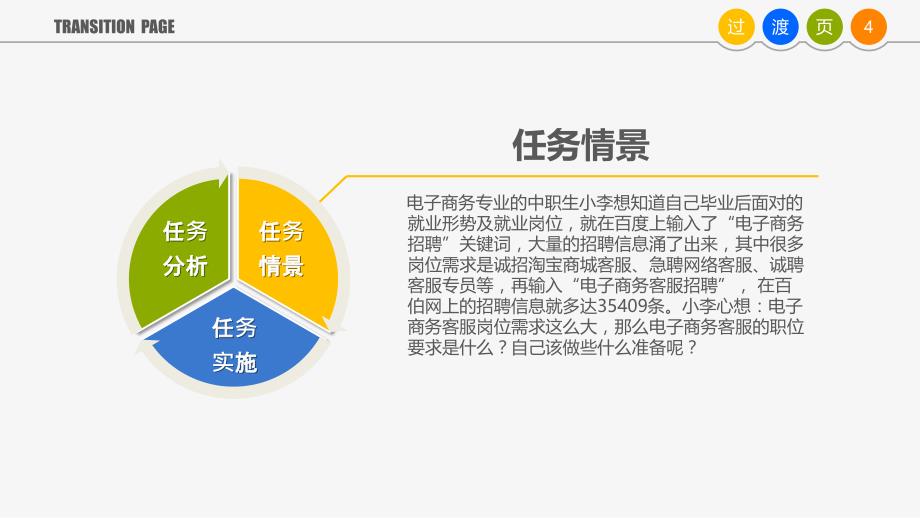 《电子商务客户服务》项目一进行入职准备_第4页